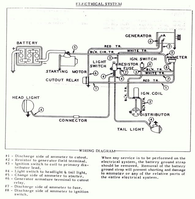 Allis Chalmers G wiring diagram - Yesterday's Tractors allis chalmers ca wiring diagram 